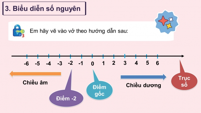 Giáo án và PPT đồng bộ Toán 6 chân trời sáng tạo