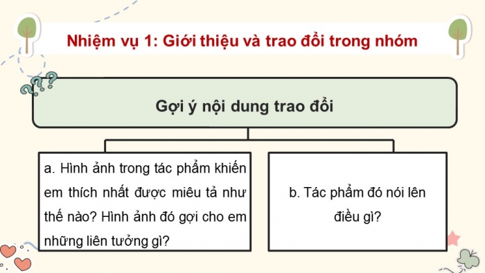 Giáo án điện tử Tiếng Việt 5 cánh diều Bài 16: Trao đổi Em đọc sách báo