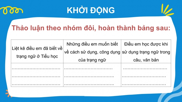 Giáo án PPT Ngữ văn 6 cánh diều Bài 9: Thực hành tiếng Việt