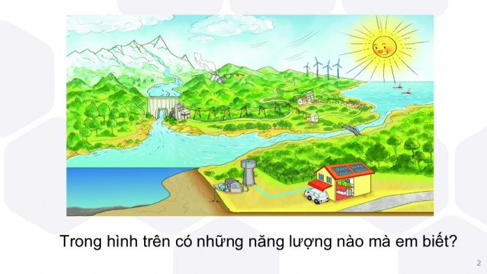 Giáo án PPT KHTN 6 kết nối Bài 46: Năng lượng và sự truyền năng lượng