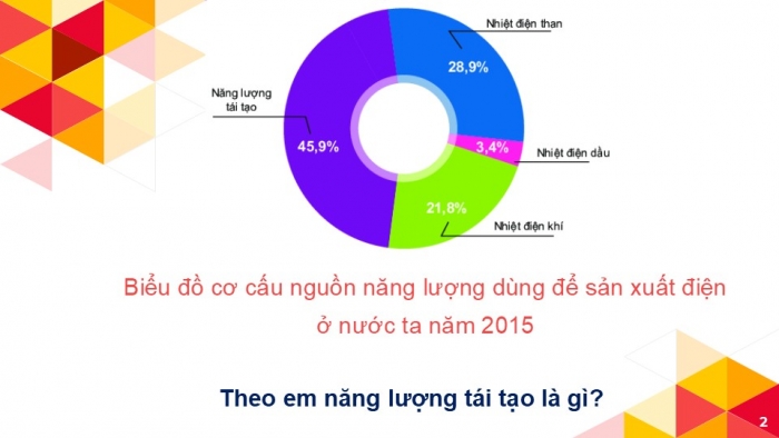 Giáo án PPT KHTN 6 kết nối Bài 50: Năng lượng tái tạo