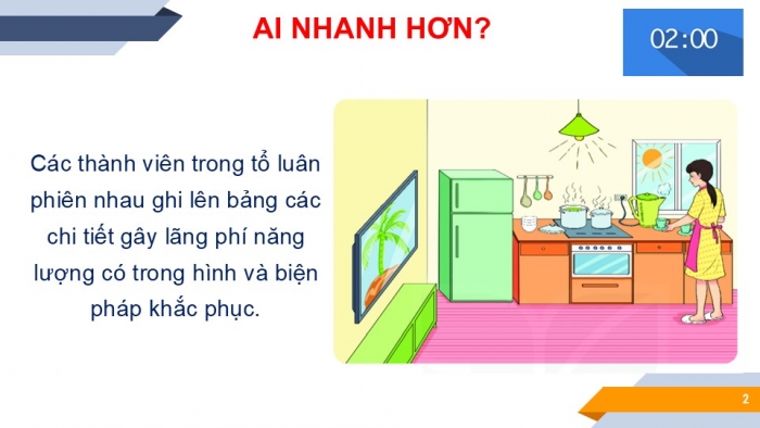 Giáo án PPT KHTN 6 kết nối Bài 51: Tiết kiệm năng lượng