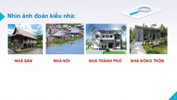 Giáo án PPT Công nghệ 6 chân trời Bài 1: Nhà ở đối với con người