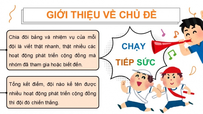 Giáo án điện tử Hoạt động trải nghiệm 12 chân trời bản 1 Chủ đề 6: Tham gia xây dựng và phát triển cộng đồng (P1)