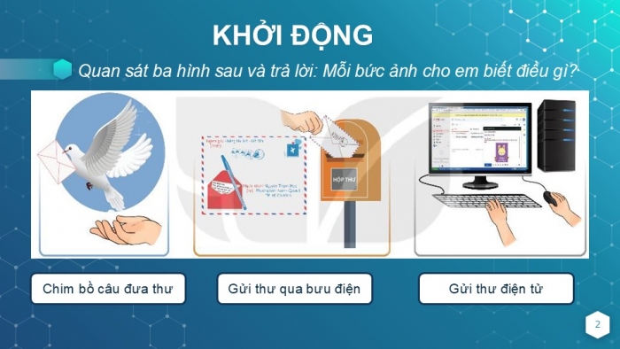 Giáo án PPT Tin học 6 kết nối Bài 8: Thư điện tử