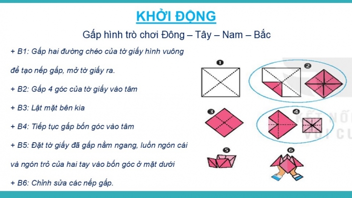 Giáo án PPT Tin học 6 kết nối Bài 15: Thuật toán