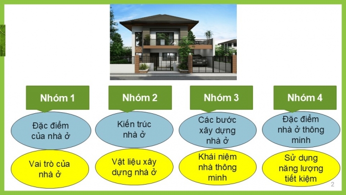 Giáo án PPT Công nghệ 6 kết nối Ôn tập Chương I