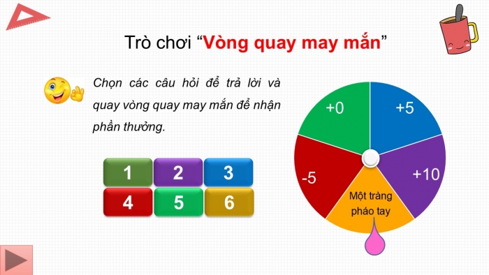 Giáo án PPT Công nghệ 6 kết nối Ôn tập Chương IV