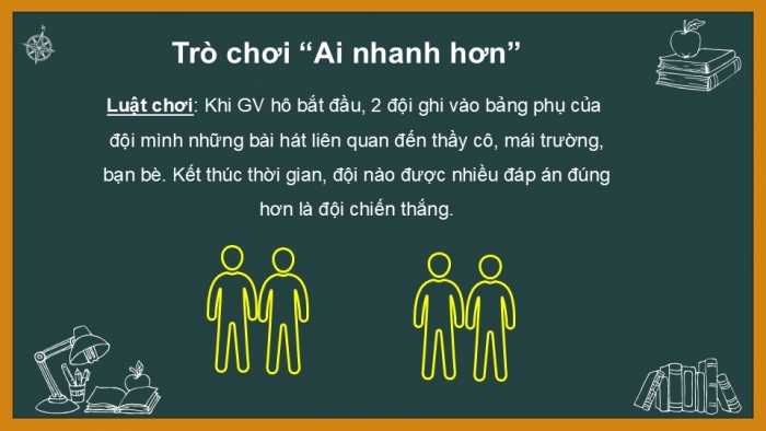 Giáo án PPT Âm nhạc 6 kết nối Tiết 1: Hát Con đường học trò, Nghe Tháng năm học trò