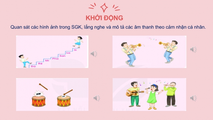 Giáo án PPT Âm nhạc 6 kết nối Tiết 3: Các thuộc tính cơ bản của âm thanh có tính nhạc, Bài đọc nhạc số 1