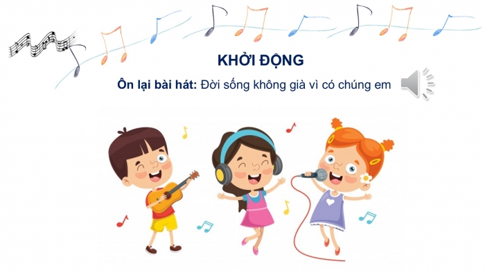 Giáo án PPT Âm nhạc 6 kết nối Tiết 7: Kí hiệu âm bằng hệ thống chữ cái Latin, Recorder hoặc kèn phím