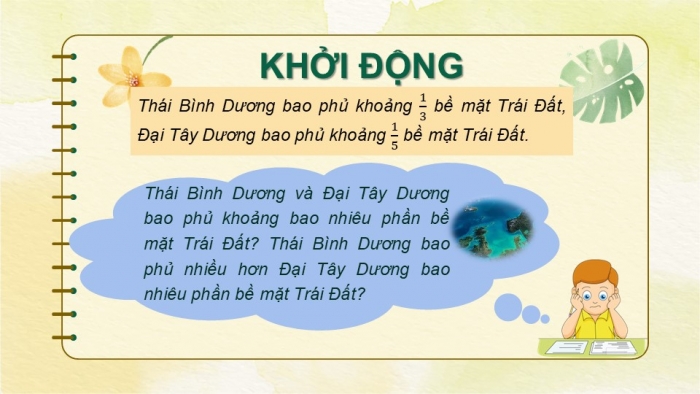 Giáo án PPT Toán 6 cánh diều Bài 3: Phép cộng, phép trừ phân số