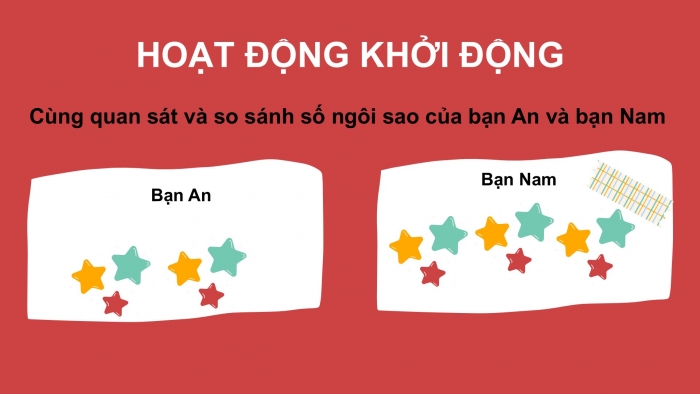 Giáo án PPT Toán 2 chân trời bài Nhiều hơn hay ít hơn bao nhiêu