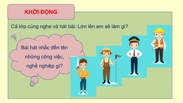 Giáo án PPT Tự nhiên và Xã hội 2 cánh diều Bài 2: Nghề nghiệp