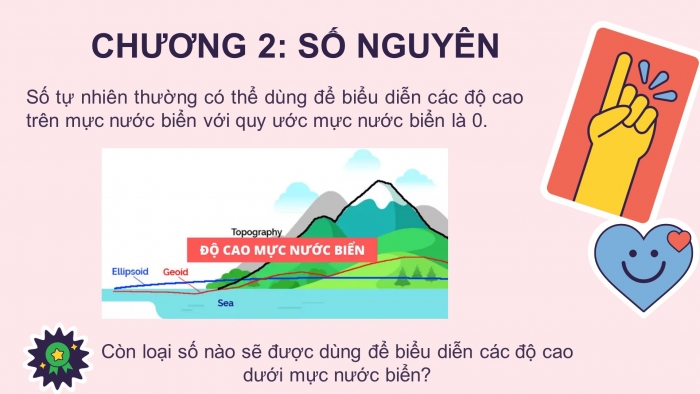 Giáo án PPT Toán 6 chân trời Bài 1: Số nguyên âm và tập hợp các số nguyên