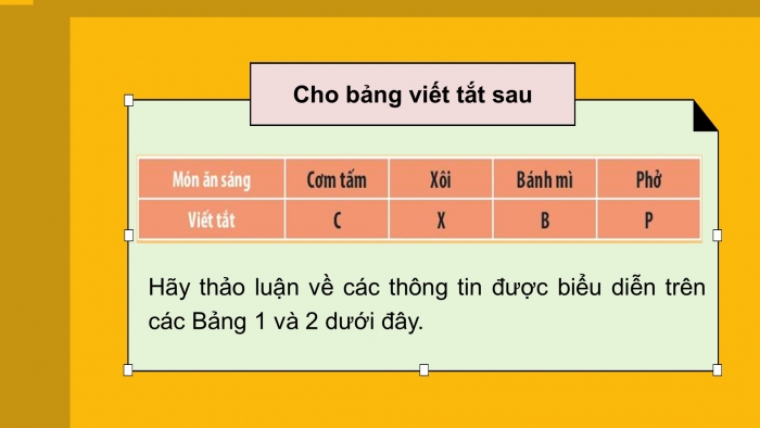 Giáo án PPT Toán 6 chân trời Bài 2: Biểu diễn dữ liệu trên bảng