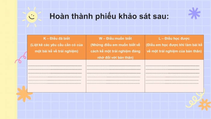 Giáo án PPT Ngữ văn 6 chân trời Bài 5: Trình bày về một cảnh sinh hoạt