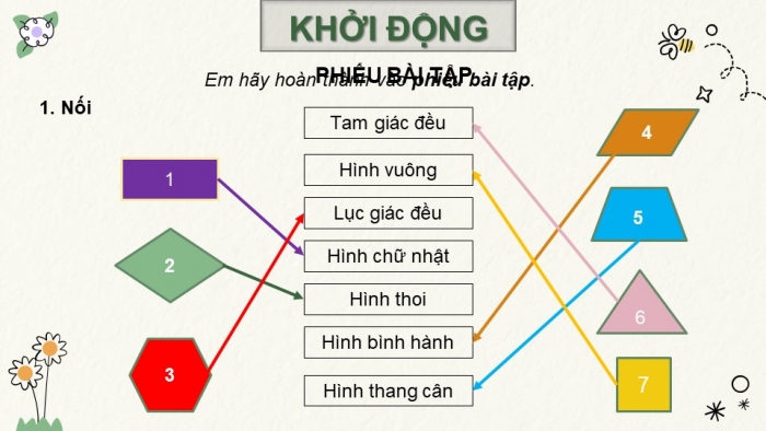 Giáo án PPT Toán 6 kết nối Chương 4 Luyện tập chung