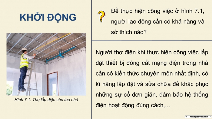 Giáo án điện tử Công nghệ 9 Lắp đặt mạng điện trong nhà Chân trời Chủ đề 7: Một số ngành nghề liên quan đến lắp đặt mạng điện trong nhà