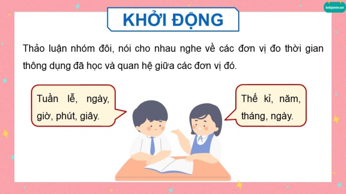 Giáo án điện tử Toán 5 cánh diều Bài 68: Ôn tập về các đơn vị đo thời gian