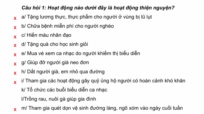 Giáo án PPT HĐTN 6 kết nối Tuần 22: Em tham gia hoạt động thiện nguyện