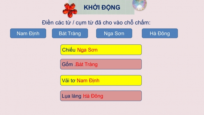 Giáo án PPT HĐTN 6 chân trời Chủ đề 7 Tuần 25