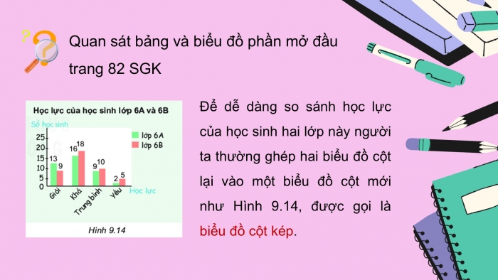 Giáo án PPT Toán 6 kết nối Bài 41: Biểu đồ cột kép