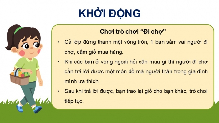 Giáo án điện tử Hoạt động trải nghiệm 5 cánh diều Chủ đề 7: Mái ấm gia đình - Tuần 25