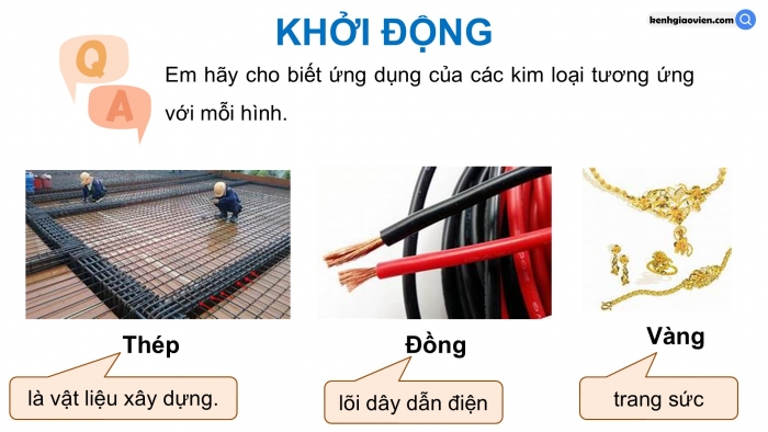 Giáo án điện tử Hóa học 12 cánh diều Bài 13: Cấu tạo và tính chất vật lí của kim loại