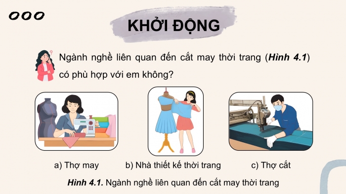 Giáo án điện tử Công nghệ 9 Cắt may Chân trời Chủ đề 4: Ngành nghề liên quan đến cắt may thời trang