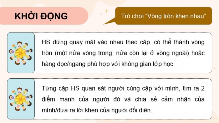 Giáo án điện tử Hoạt động trải nghiệm 9 chân trời bản 2 Chủ đề 5 Tuần 22