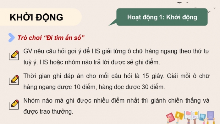 Giáo án điện tử Hoạt động trải nghiệm 9 chân trời bản 2 Chủ đề 6 Tuần 23