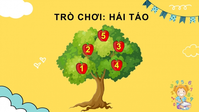 Giáo án PPT Toán 2 cánh diều bài Luyện tập phép cộng (không nhớ) trong phạm vi 20