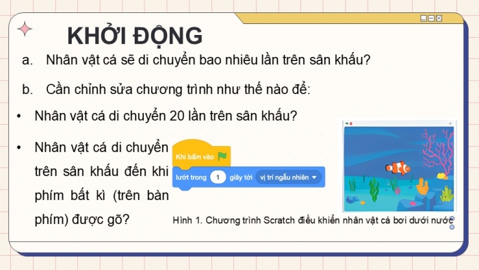 Giáo án điện tử Tin học 5 chân trời Bài 11: Cấu trúc lặp