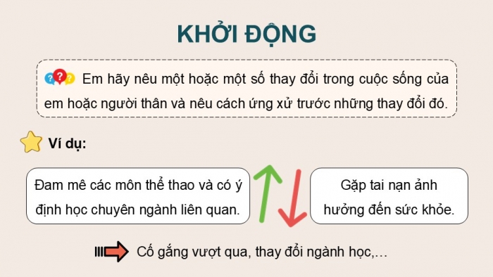 Giáo án điện tử Công dân 9 cánh diều Bài 7: Thích ứng với thay đổi