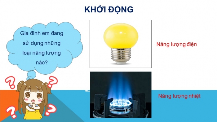 Giáo án và PPT đồng bộ Công nghệ 6 cánh diều