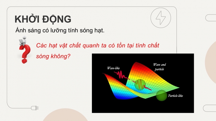 Giáo án điện tử chuyên đề Vật lí 12 kết nối Bài 10: Lưỡng tính sóng hạt