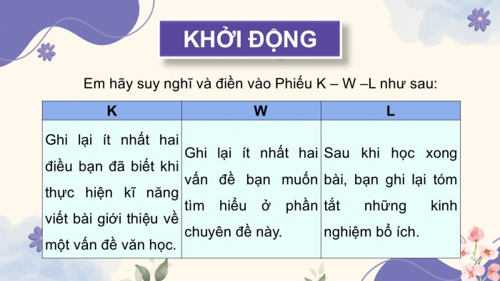 Giáo án điện tử chuyên đề Ngữ văn 12 chân trời CĐ 3 Phần 2: Yêu cầu và cách thức viết bài giới thiệu về phong cách sáng tác của một trường phái văn học (cổ điển, lãng mạn hoặc hiện thực)