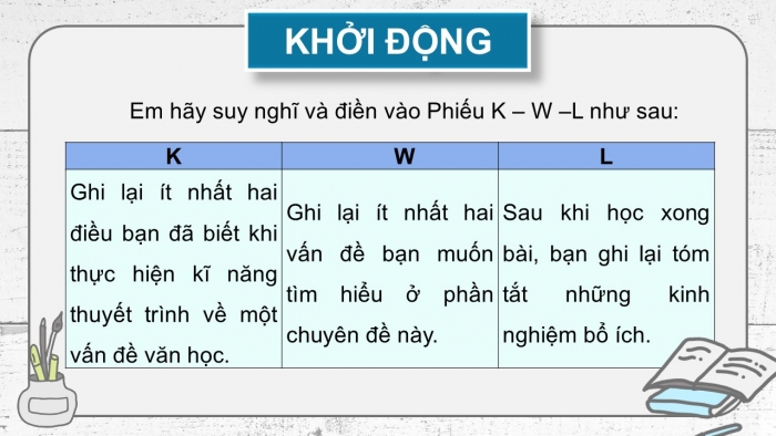 Giáo án điện tử chuyên đề Ngữ văn 12 chân trời CĐ 3 Phần 3: Yêu cầu và cách thức thuyết trình về phong cách sáng tác của một trường phái văn học (cổ điển, lãng mạn hoặc hiện thực)