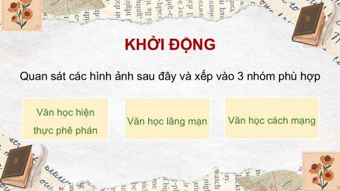 Giáo án điện tử chuyên đề Ngữ văn 12 cánh diều CĐ 3 Phần II: Tìm hiểu phong cách sáng tác của một trường phái văn học