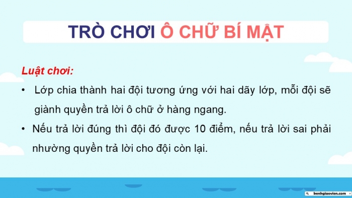 Giáo án điện tử Địa lí 9 kết nối Chủ đề chung 3: Bảo vệ chủ quyền, các quyền và lợi ích hợp pháp của Việt Nam ở Biển Đông (2)