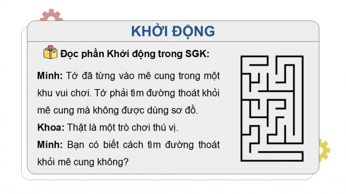 Giáo án điện tử Tin học 9 kết nối Bài 14: Giải quyết vấn đề