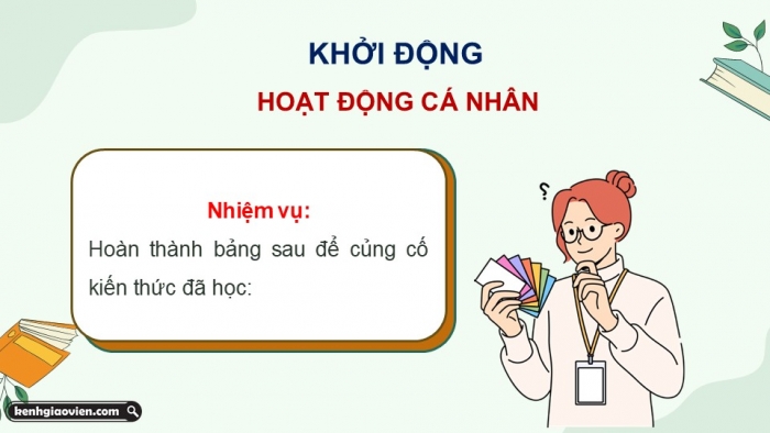 Giáo án điện tử Ngữ văn 9 chân trời Bài 10: Trình bày ý kiến về một sự việc có tính thời sự, nghe và nhận biết tính thuyết phục của một ý kiến