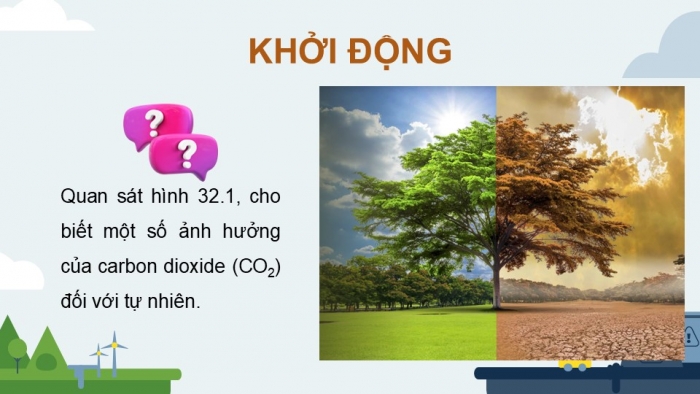 Giáo án điện tử KHTN 9 cánh diều - Phân môn Hoá học Bài 32: Nguồn carbon. Chu trình carbon. Sự ấm lên toàn cầu