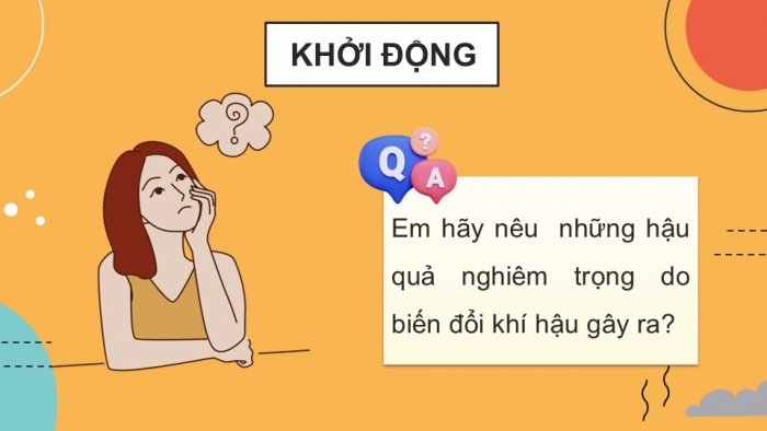 Giáo án PPT dạy thêm Ngữ văn 9 Chân trời bài 6: Bài phát biểu của Tổng Thư kí Liên hợp quốc về biến đổi khí hậu (An-tô-ni-ô Gu-tê-rét)