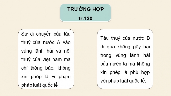 Giáo án điện tử Kinh tế pháp luật 12 kết nối Bài 15: Công pháp quốc tế về dân cư, lãnh thổ và chủ quyền quốc gia (P2)