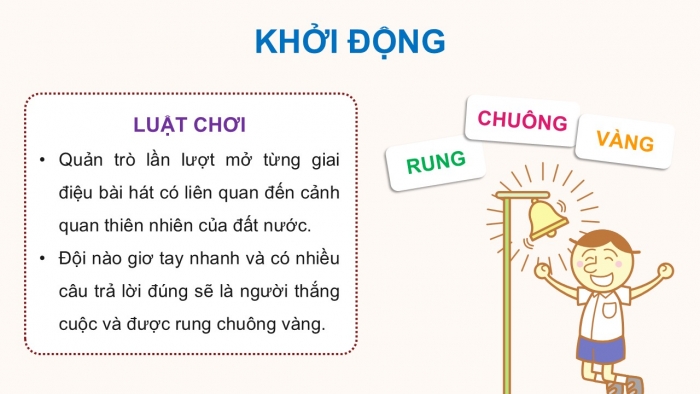 Giáo án điện tử Hoạt động trải nghiệm 12 kết nối Chủ đề 6 Tuần 2