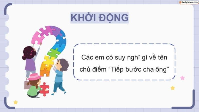 Giáo án điện tử Tiếng Việt 5 kết nối Bài 17: Nghìn năm văn hiến