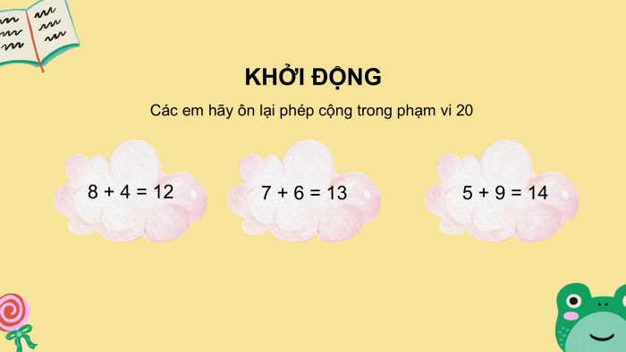 Giáo án PPT Toán 2 cánh diều bài Phép cộng (có nhớ) trong phạm vi 100