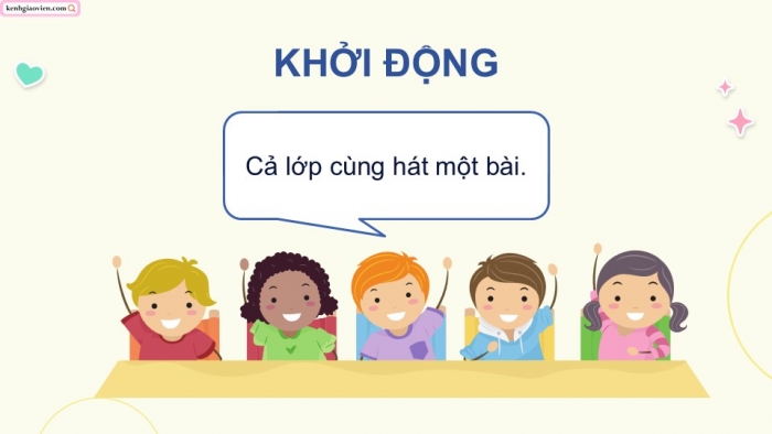 Giáo án điện tử Tiếng Việt 5 kết nối Bài Ôn tập và Đánh giá cuối năm học (Tiết 5)